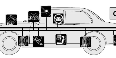 CAN FD : guide pratique pour l’automobile (architecture & cybersécurité)